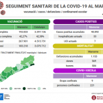 covid-maresme